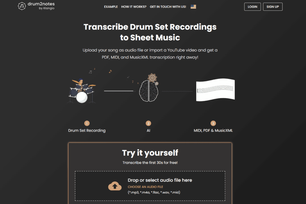 ai transcribe music