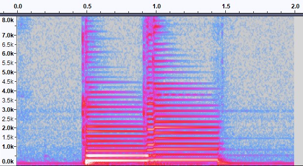 The spectrograph of a slide played by an acoustic guitar