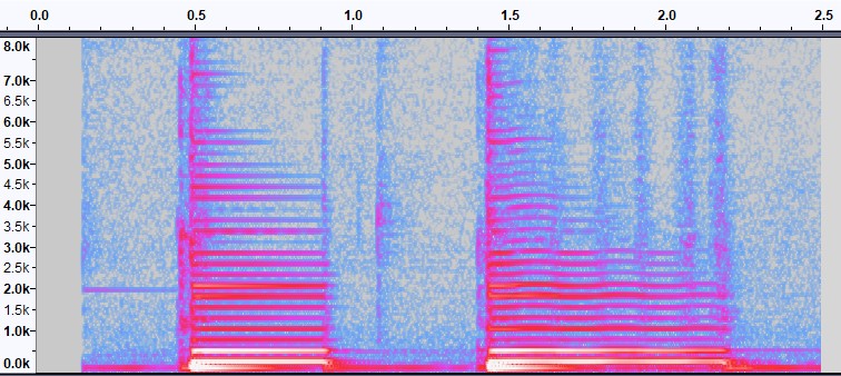 The spectrograph of a normal note and a vibrato played by an acoustic guitar