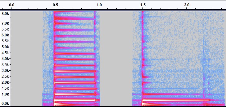 The spectrograph of a normal note, followed by a natural harmonic (flageolet) played by an acoustic guitar