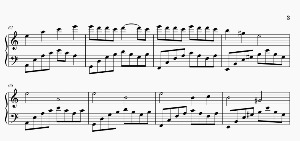 The musicXML export of a Klangio Transcription opened in musescore