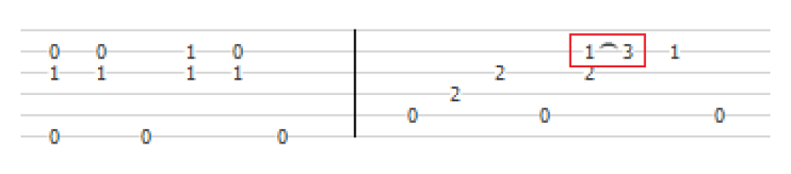 Notation of A Hammer-On and Pull-Off in Guitar tablature