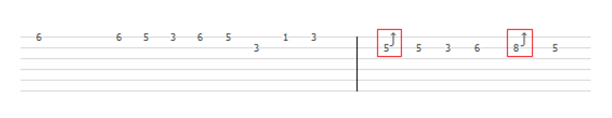 Notation of bendings in guitar tablature