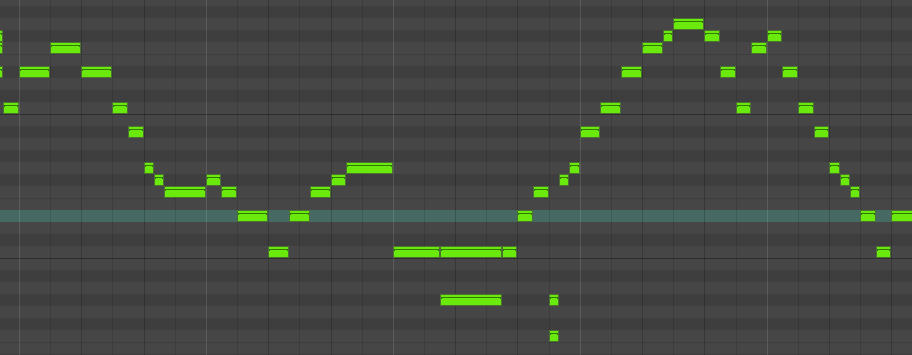 Quantized MIDI: strictly following the tempo grid