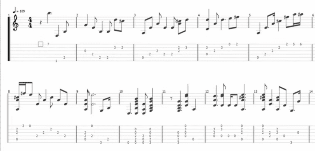 A Klangio Transcription, exported as a Guitar Pro file and opened in TuxGuitar.
